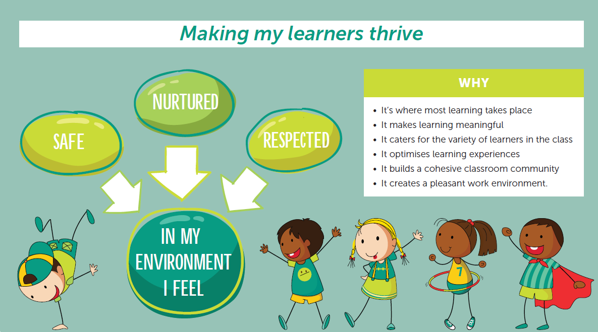 HOW TO CREATE A POSITIVE LEARNING ENVIRONMENT Macmillan South Africa